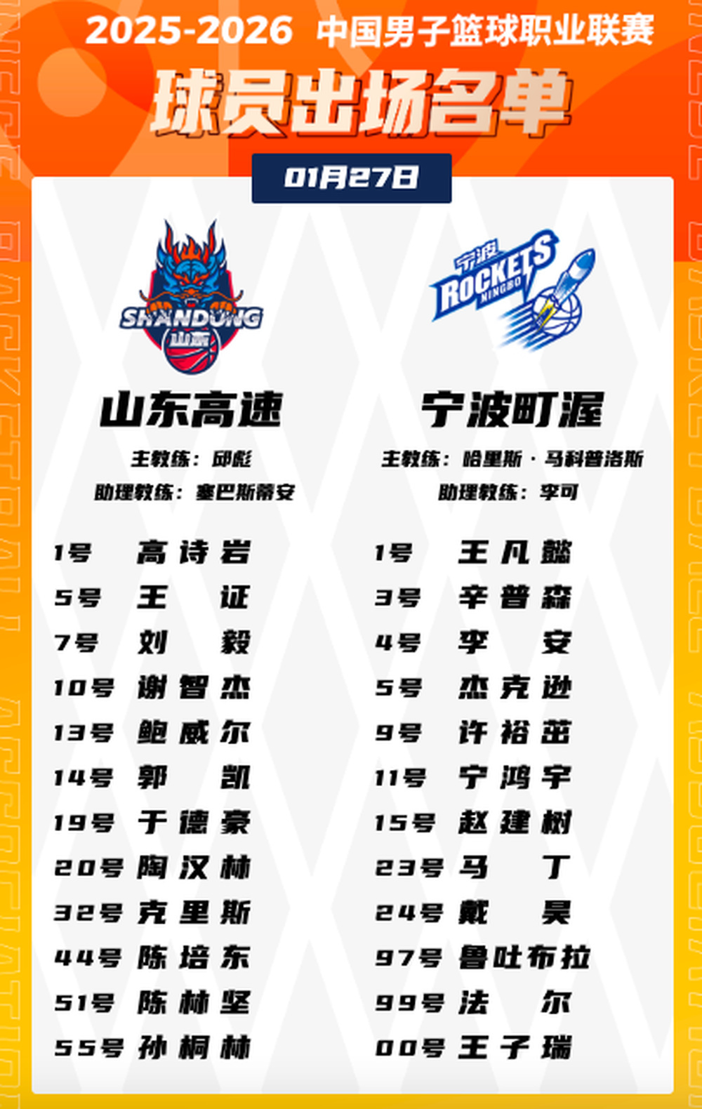 冲刺阶段山东男篮备战英超上海久事回应争议备战德甲，媒体一致点评：葡萄牙体育围绕荷甲单刀错失的简单介绍